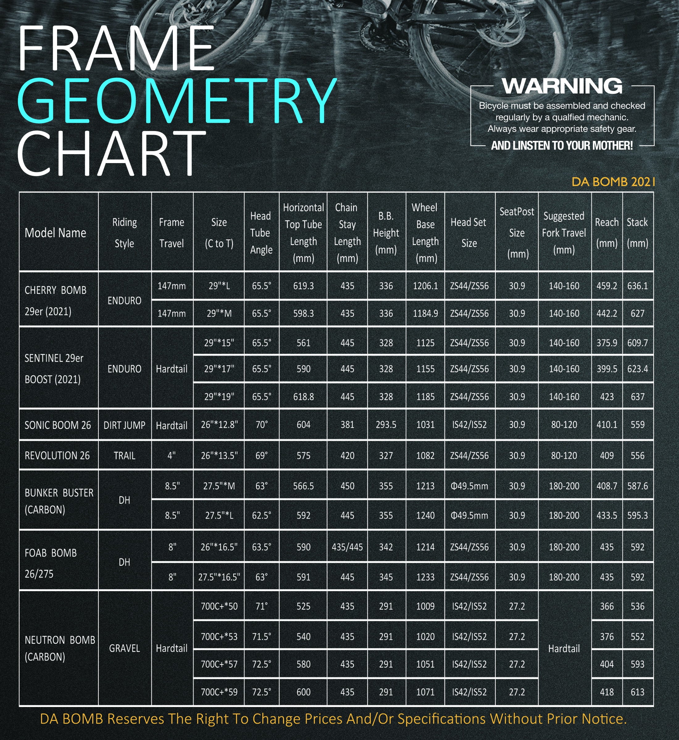 SONIC BOOM 26 (Dirt Jump) Da Bomb