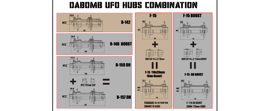 UFO R-142 / HG Da Bomb